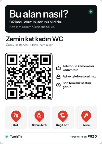 Label for the ground floor women's toilet: How is this area? Scan and tell us in 10 seconds.