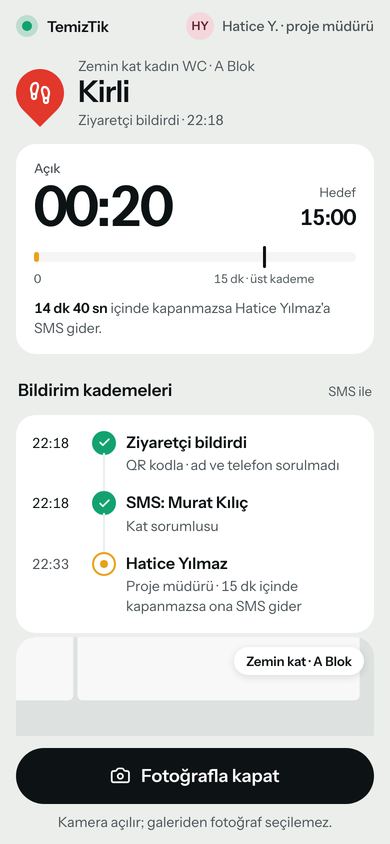 Supervisor screen: timer of the open report, the escalation mark at minute 15 and the chain.